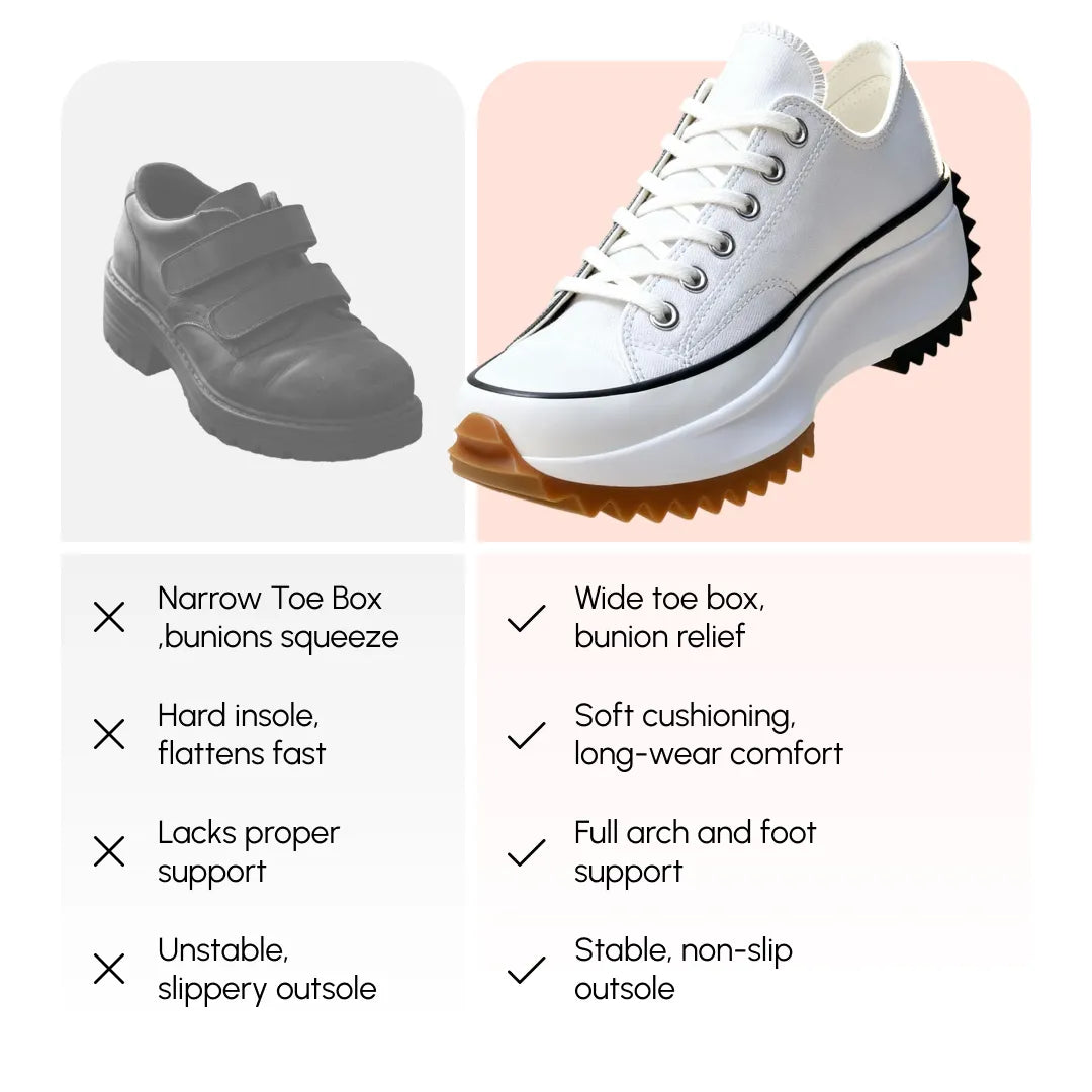 Lettice | Platform Orthopaedic Trainers